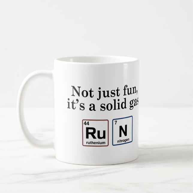 Betreiben von festen Gaselementen Kaffeetasse (Links)