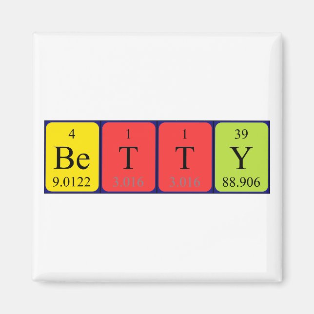 Betty Periodenmagnet Magnet (Vorne)