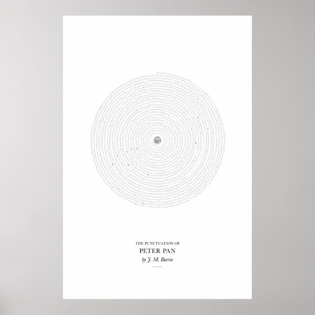 Between the Words: Peter Pan Poster (Vorne)