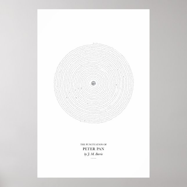 Between the Words: Peter Pan Poster (Vorne)