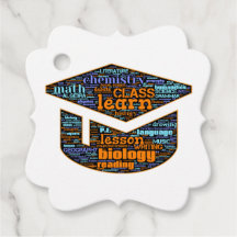 Bevorzugte Tags - Word Cloud