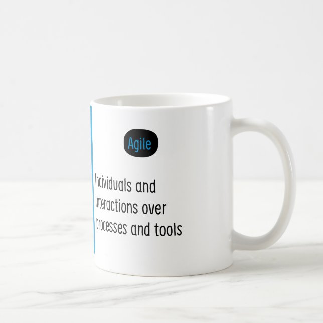 Bewegliche Manifestschale I. Kaffeetasse (Rechts)
