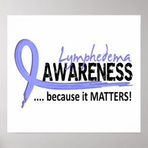 Bewusstsein 2 Lymphedema Poster