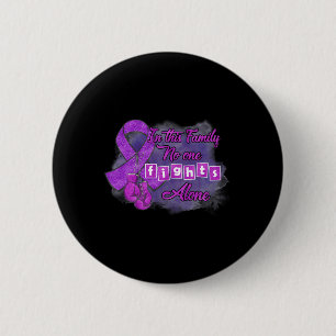 Bewusstsein Button