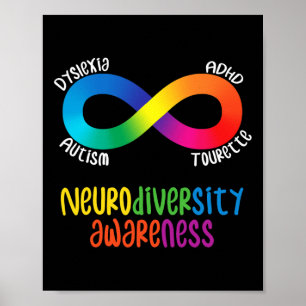 Bewusstsein für die Neurovielfalt Adhd Autismus Dy Poster