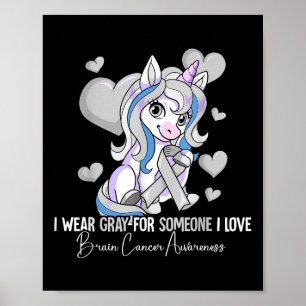 Bewusstsein für Hirnkrebs Poster