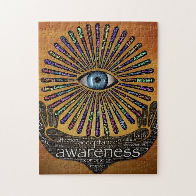 Bewusstsein Mindest Auge Inspiration Word Art (Vertikal)