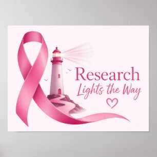 Bewusstseinsbildung für Brustkrebs Rosa Band Forsc Poster