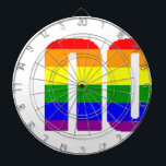 bezahlen Sie keine Gedanken Dartscheibe<br><div class="desc">"pay it no mind",  "Christopher Street Day" "Gay Rights", "Stolz Flag", "Gay Flag", "Regenbogenflagge"lgbt, lgbtq, "Gay Parade"glbt trans, que , gay,  , , schwul lesbisch bi transgender, pride, Liebe ist Liebe,  Regenbogen, lesbisch, homosexuell, homo, Christopher,  St. Tag</div>