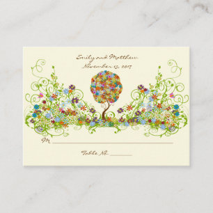Bezauberter Waldpatchwork Blumenmauerbaum Begleitkarte