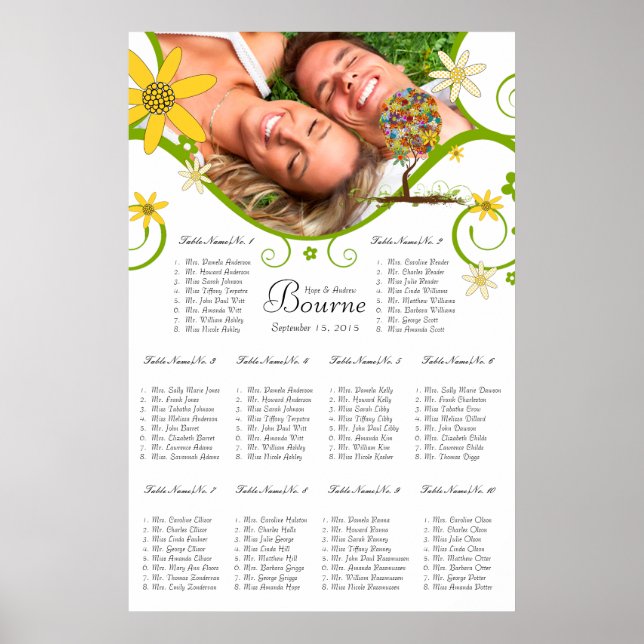 Bezauberter Waldpatchwork Blumenmauerbaum Poster (Vorne)