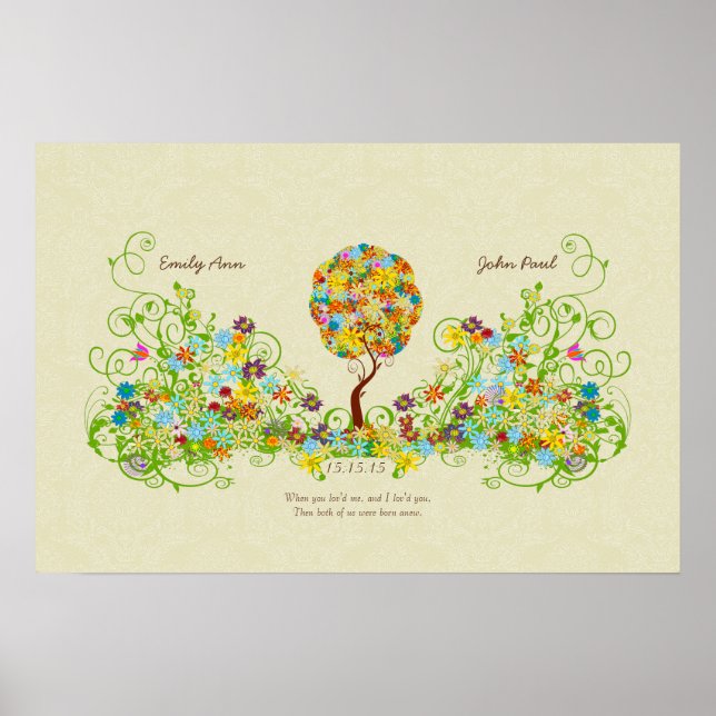 Bezauberter Waldpatchwork Blumenmauerbaum Poster (Vorne)