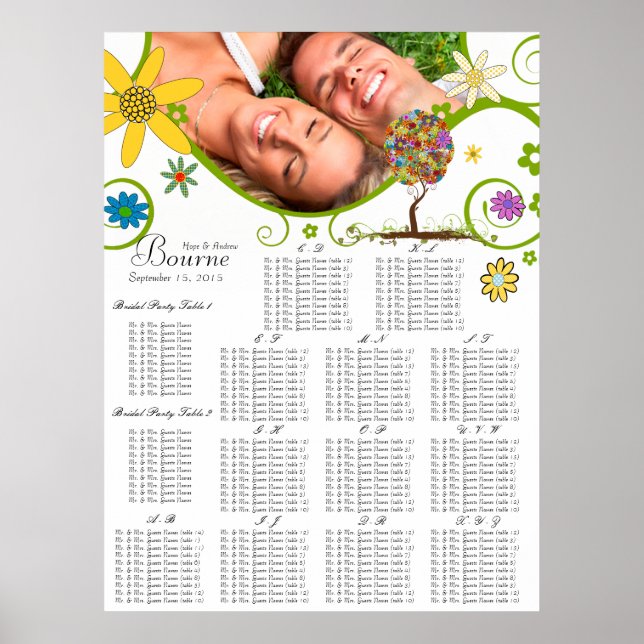 Bezauberter Waldpatchwork Blumenmauerbaum Poster (Vorne)