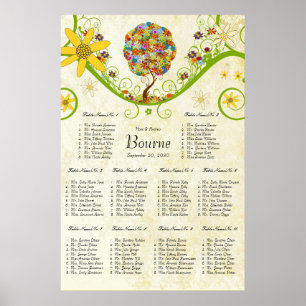 Bezauberter Waldpatchwork Blumenmauerbaum Poster