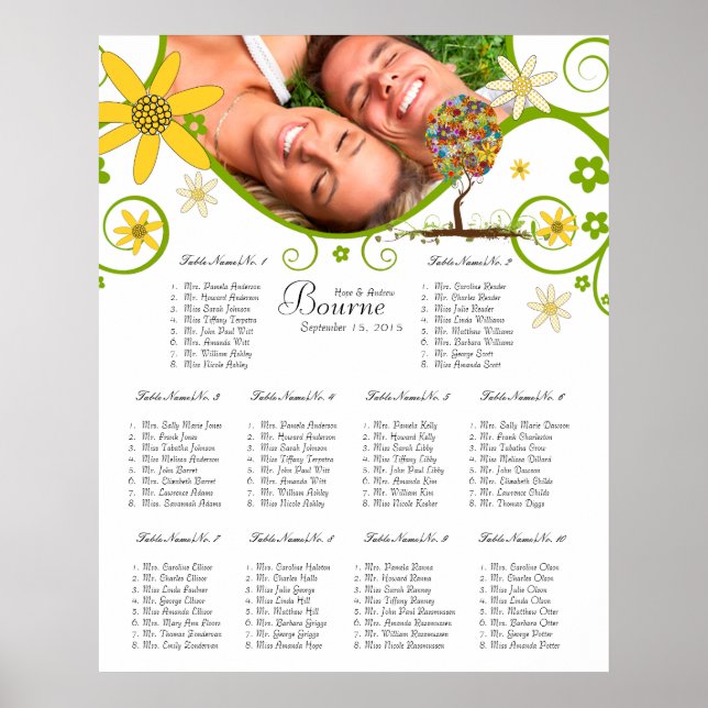 Bezauberter Waldpatchwork Blumenmauerbaum Poster (Vorne)