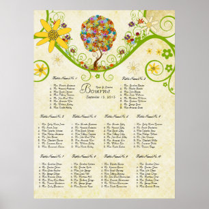 Bezauberter Waldpatchwork Blumenmauerbaum Poster