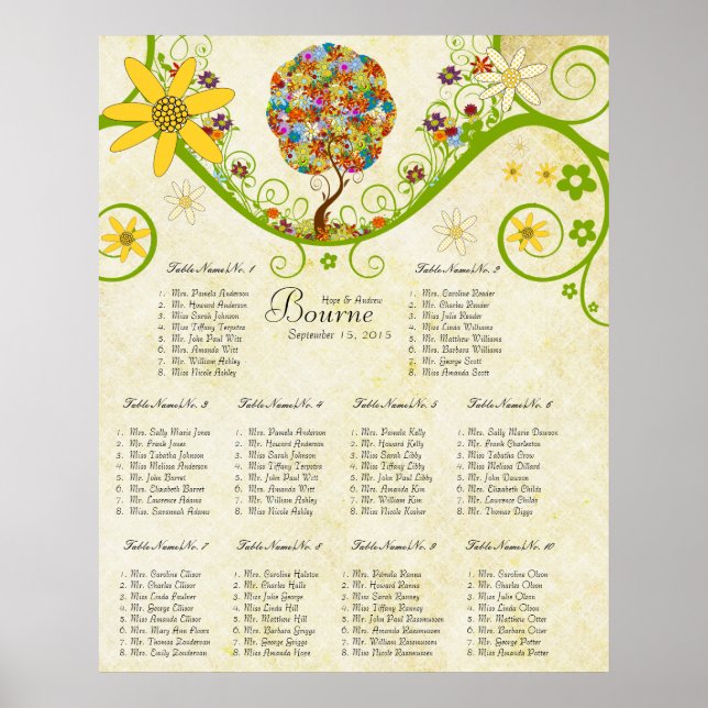 Bezauberter Waldpatchwork Blumenmauerbaum Poster (Vorne)