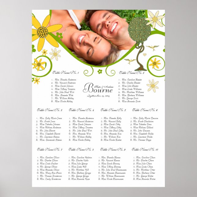 Bezauberter Waldpatchwork Blumenmauerbaum Poster (Vorne)