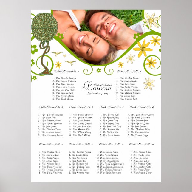Bezauberter Waldpatchwork Blumenmauerbaum Poster (Vorne)