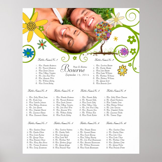 Bezauberter Waldpatchwork Blumenmauerbaum Poster (Vorne)