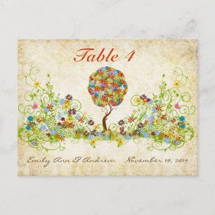 Bezauberter Waldpatchwork Blumenmauerbaum Postkarte