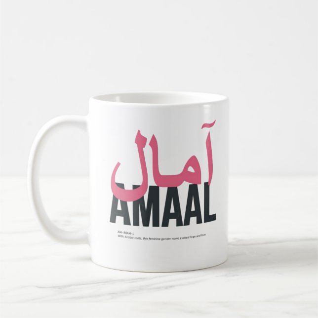 Bezeichnung und Bedeutung des Amaals Kaffeetasse (Links)