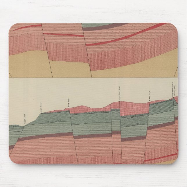 Bezirk Tourtelotte Park Mining Mousepad (Vorne)