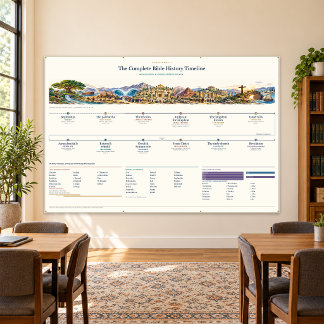 Bibel-Zeitstrahl - Heritage Ivory - 1,8 x 1,2 m Banner