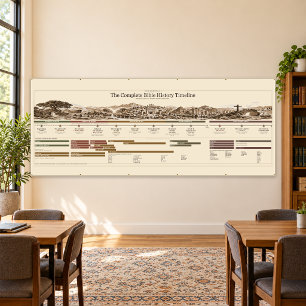 Bibel-Zeitstrahl, Klassenzimmer 10x4ft Antique Sep Banner
