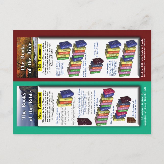 Bibelbücher Postkarte (Vorderseite)