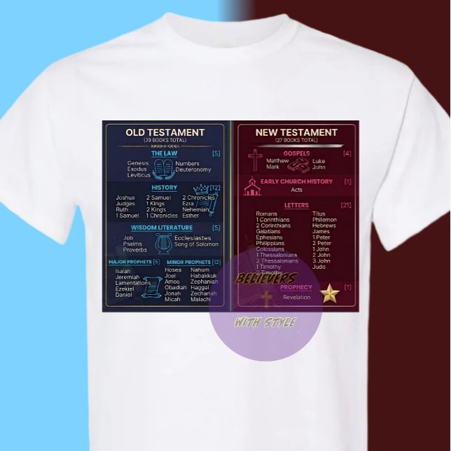 Bible Books T-Shirt (Von Creator hochgeladen)