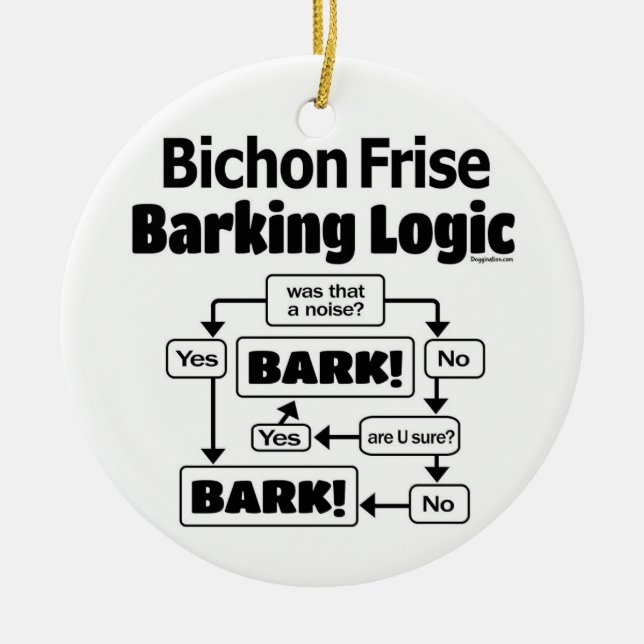 Bichon Frise Barking Logic Keramik Ornament (Vorne)