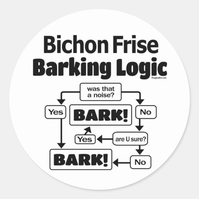 Bichon Frise Barking Logic Runder Aufkleber (Vorderseite)