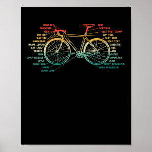Bicycle Biker Cycling Anatomy Road Bike Parts Whee Poster