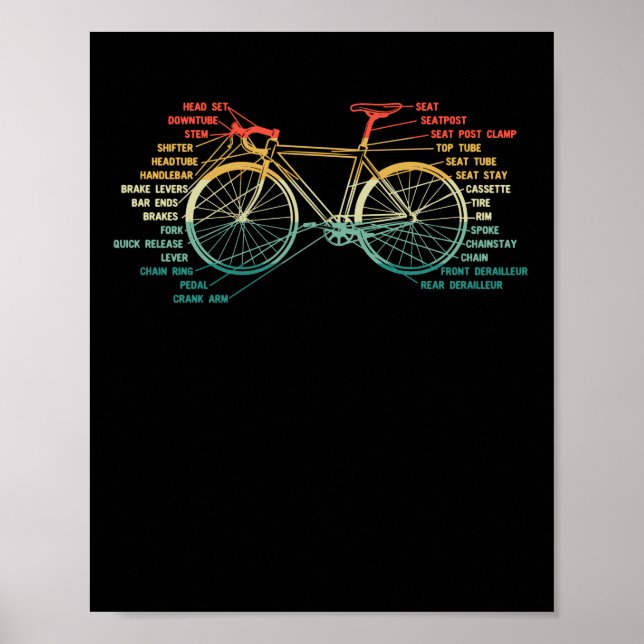 Bicycle Biker Cycling Anatomy Road Bike Parts Whee Poster (Vorne)