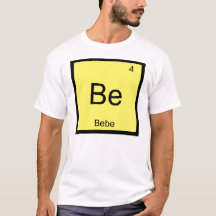 Bienenname Chemistry Element Periodische Tabelle