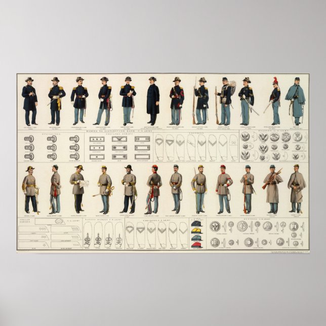 Bien's Druck von Uniformen des Zivilen Krieges (18 Poster (Vorne)