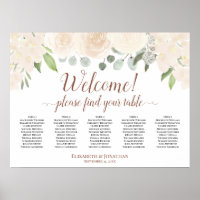 Bienvenue ! 5 Tableau Plafond Pêche Plaine Plastiq