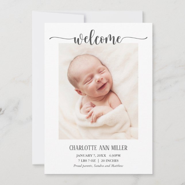 Bienvenue Faire-part de naissance bébé Carte photo (Devant)