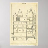Bier Brausekarte Zuhause Brew Diagramm altmodisch