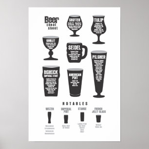 Bier Cheat Sheet Poster Black