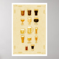 Bier Glasses
