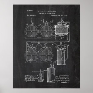 Bierbrausystem Poster