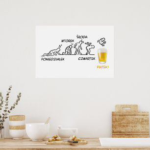 Bierentwicklung Poster