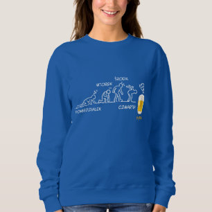 Bierentwicklung Sweatshirt