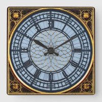 Big Ben Wall Horloge