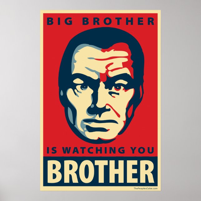 Big Brother - beobachtet Sie: OHP Poster (Vorne)