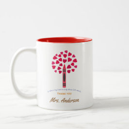 Big Crayon Tree / Lehrerbewertung Zweifarbige Tasse