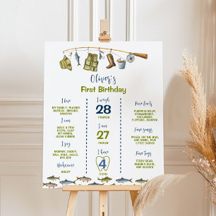 Big One Fishing 1er Birthday Milestone Poster