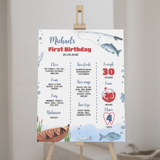 Big One Fishing 1er Birthday Milestone Poster (Créateur téléchargé)